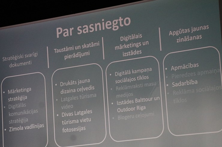 Latgales tūrisma konference 2021 notiek Latgales vēstniecībā «Gors» 311392