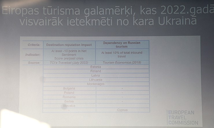 Aglonā pulcējas Latgales tūrisma konferences dalībnieki, lai atskatītos, vienotos un restartētos Aglonā pulcējas Latgales tūrisma konferences dalībnieki, lai atskatītos, vienotos un restartētos 328616