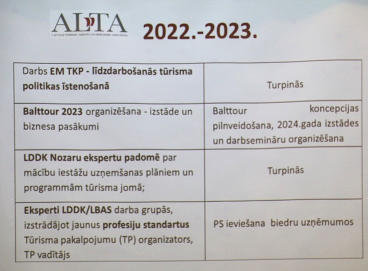 Latvijas Tūrisma Aģentu asociācija (ALTA) rīko kopsapulci un apspriež biznesa aktualitātes 330913