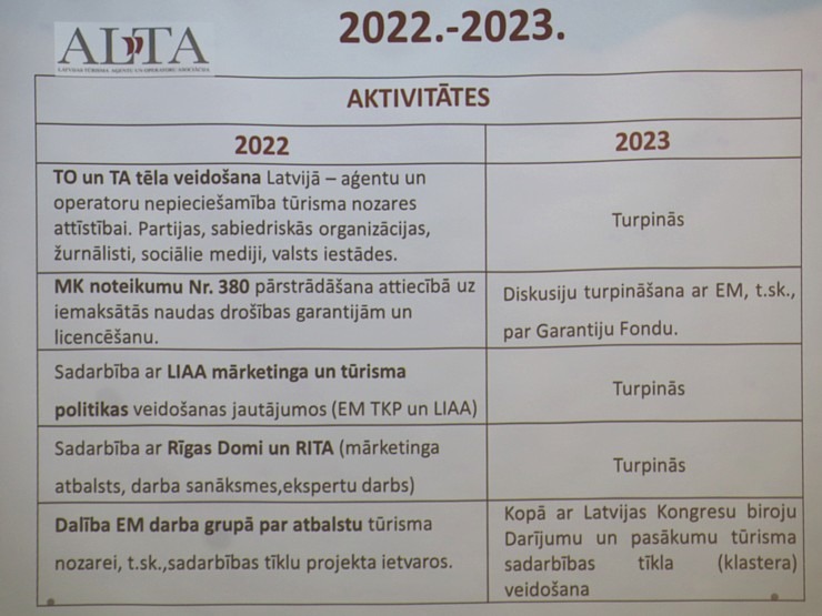 Latvijas Tūrisma Aģentu asociācija (ALTA) rīko kopsapulci un apspriež biznesa aktualitātes 330912