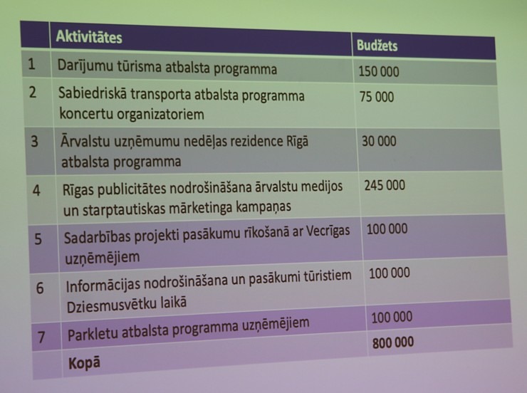Latvijas Viesnīcu un restorānu asociācijai jauna valde un jauns prezidents Andris Kalniņš 333535