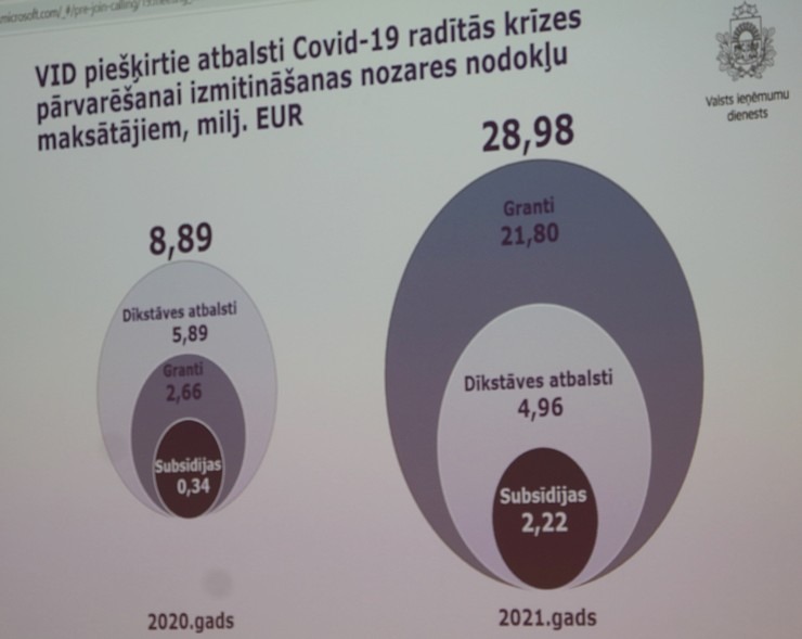 Latvijas Viesnīcu un restorānu asociācijai jauna valde un jauns prezidents Andris Kalniņš 333508