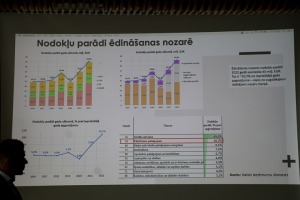 Latvijas Restorānu biedrība rīko kopsapulci ar garšīgām brokastīm Pārdaugavas «Osta, restorāns ar skatu» 7