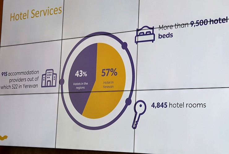 «airBaltic» Vecrīgas viesnīcā «Grand Hotel Kempinski Riga» iepazīstina ar Armēnijas tūrismu 335536