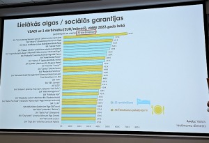 LVRA biedri pulcējas uz kopsapulci Jūrmalas viesnīcā «Hotel Jūrmala Spa» 24