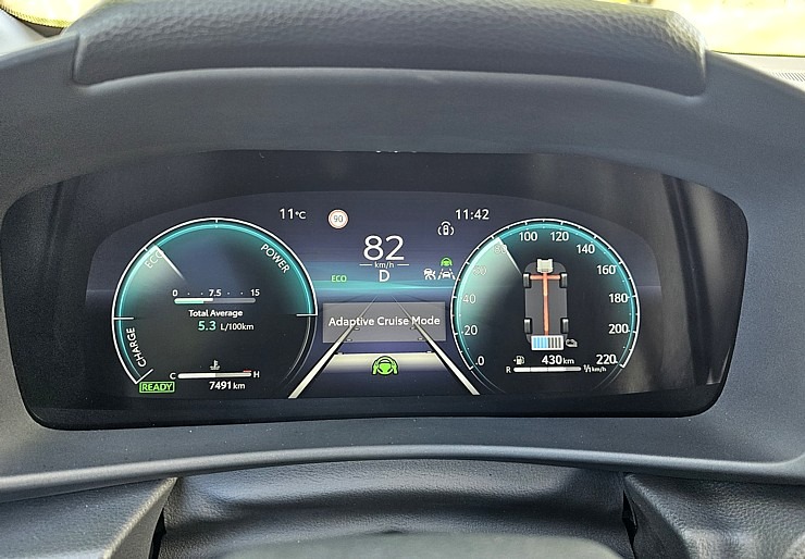 Travelnews.lv sadarbībā ar «Gada Auto» veic dienas testu ar 13 dažādiem spēkratiem 353545