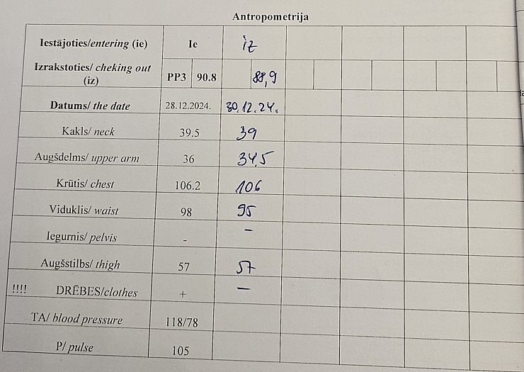 Travelnews.lv direktors 3 dienās nomet 3 kg - svara korekcijas centrā «Via Vitalite» Aizputē 366269