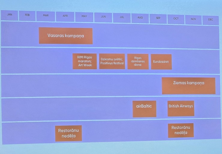 Latvijas Viesnīcu un restorānu asociācija rīko kopsapulci viesnīcā «Radisson Blu Latvija Conference & Spa Hotel» 369078