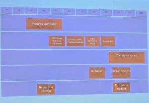 Latvijas Viesnīcu un restorānu asociācija rīko kopsapulci viesnīcā «Radisson Blu Latvija Conference & Spa Hotel» 20