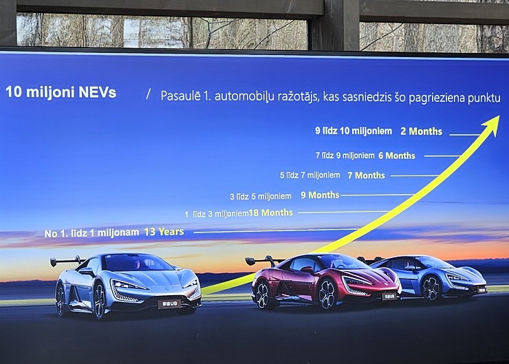 Travelnews.lv klātienē iepazīst pasaulē vadošā elektromobiļu ražotāja BYD (Build Your Dreams) spēkratus 369441