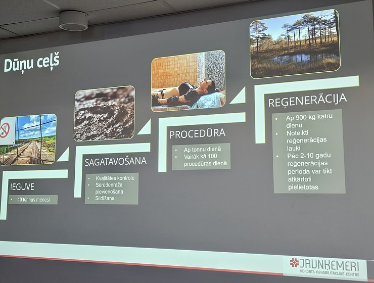 Dūņas un minerālūdeņi — unikāla iespēja ielūkoties KRC « Jaunķemeri » darbībā. Sadarbībā ar VisitJurmala.lv Dūņas un minerālūdeņi — unikāla iespēja ielūkoties KRC « Jaunķemeri » darbībā. Sadarbībā ar VisitJurmala.lv 379038