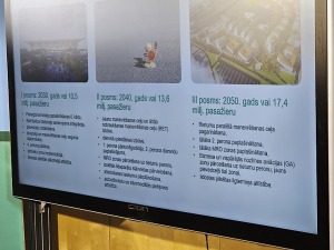 RIX Rīgas lidosta prezentē attīstības plānu 2025.–2050. gadam 10