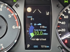 Toyota Hilux ir izcils piedzīvojumu auto, ko piedāvā «SIXT Latvija» no 53 eiro dienā 18