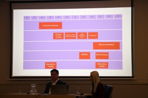 Latvijas Viesnīcu un restorānu asociācija: tūrisma profesionāļi satiekas «Radisson Blu Hotel Spa, Daugava Riga» 12