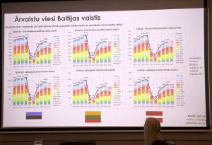 Latvijas Viesnīcu un restorānu asociācija: tūrisma profesionāļi satiekas «Radisson Blu Hotel Spa, Daugava Riga» 4