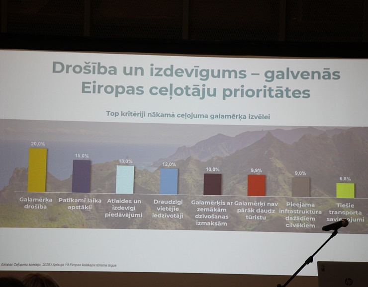 Zemgales Tūrisma asociācija satiekas Dobeles pilī un sveic gada labākos tūrisma objektus un uzņēmējus 381774