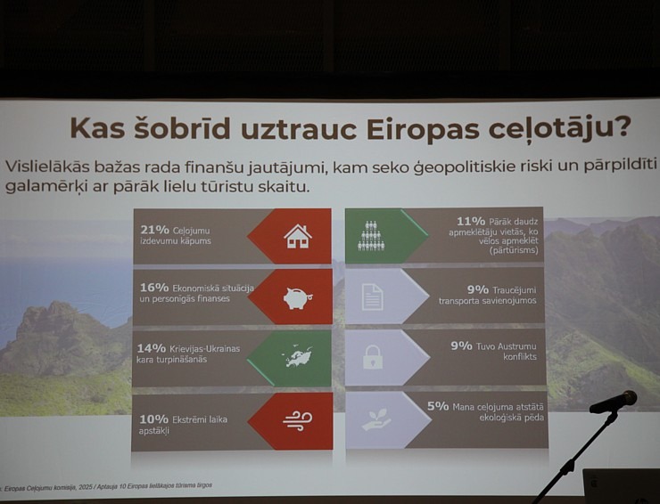 Zemgales Tūrisma asociācija satiekas Dobeles pilī un sveic gada labākos tūrisma objektus un uzņēmējus 381775