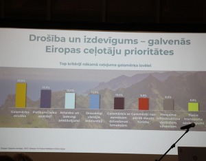 Zemgales Tūrisma asociācija satiekas Dobeles pilī un sveic gada labākos tūrisma objektus un uzņēmējus 23