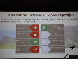 Zemgales Tūrisma asociācija satiekas Dobeles pilī un sveic gada labākos tūrisma objektus un uzņēmējus 24