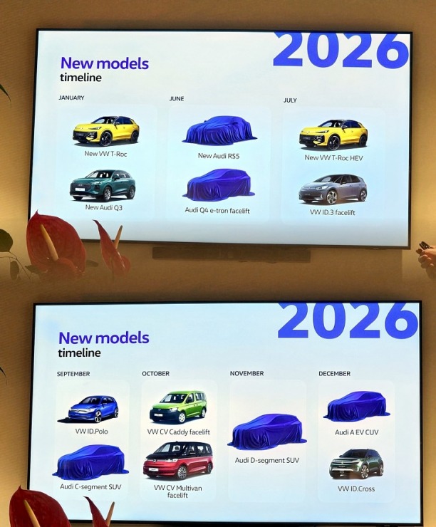 «Møller Baltic Import» prezentē jauno trešās paaudzes Audi Q3 un ziņo par 2025.gada rezultātiem 385071