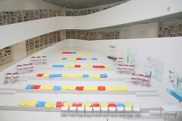 Bibliotēka ir Bibliotēka ir