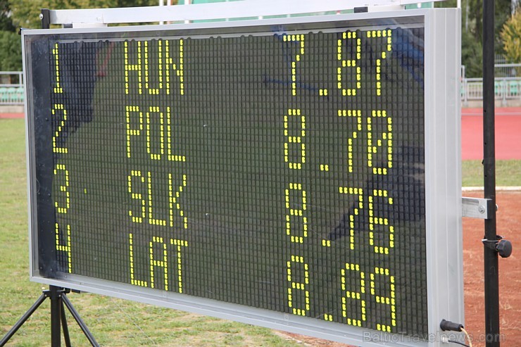 Starptautiskās bērnu vieglatlētikas spēles «VII International Childrens Athletics Games», Varšava, 1.09.2013 Starptautiskās bērnu vieglatlētikas spēles «VII International Childrens Athletics Games», Varšava, 1.09.2013 104610