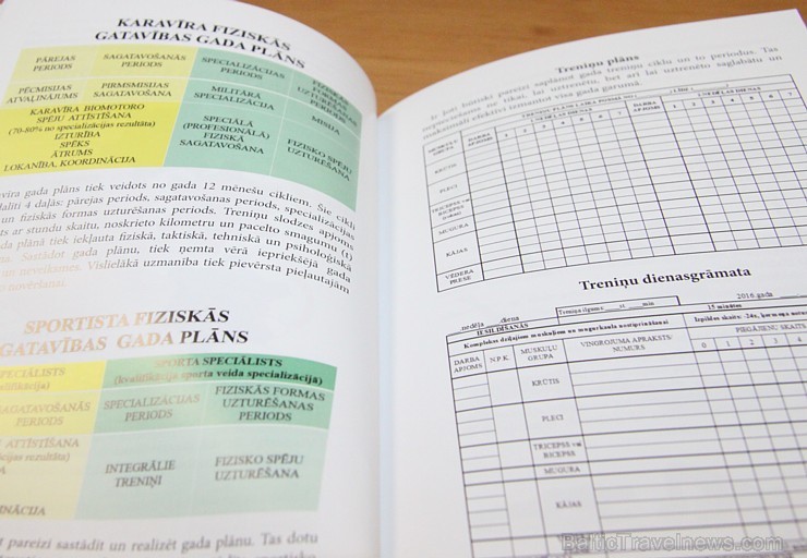 Vispusīgās fiziskās sagatavošanās treneris Alvis Stankēvičs prezentē 88 lappušu grāmatu «Vispusīga fiziskā sagatavošana sportā un speciālo operāciju s 176379