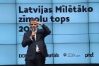 Zimolutops.lv nosaka Latvijas mīlētākos un ietekmīgākos zīmolus 7