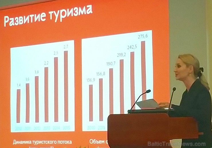 Tatarstānas delegācija viesojas Latvijā un plāno tiešo lidojuma reisu 2017.gada maijā 185548