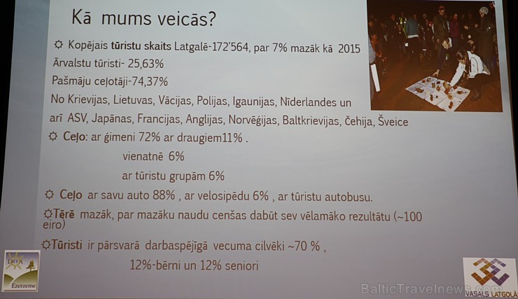 Ludzā uz Latgales tūrisma konferenci ierodas viesmīlības profesionāļi un politiķi 189228