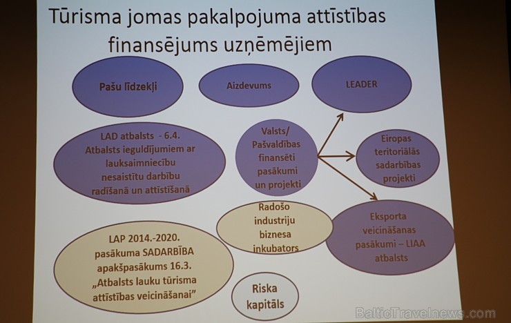 Ludzā uz Latgales tūrisma konferenci ierodas viesmīlības profesionāļi un politiķi 189240