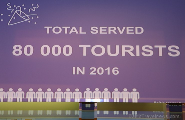 Tūrisma firma «Baltic Travel Group» pulcē Rīgā vairāk nekā 100 gidus no visas Baltijas, lai apspriestu sasniegumus 2016. gadā un izvirzītu jaunus 2017 Tūrisma firma «Baltic Travel Group» pulcē Rīgā vairāk nekā 100 gidus no visas Baltijas, lai apspriestu sasniegumus 2016. gadā un izvirzītu jaunus 2017 191176
