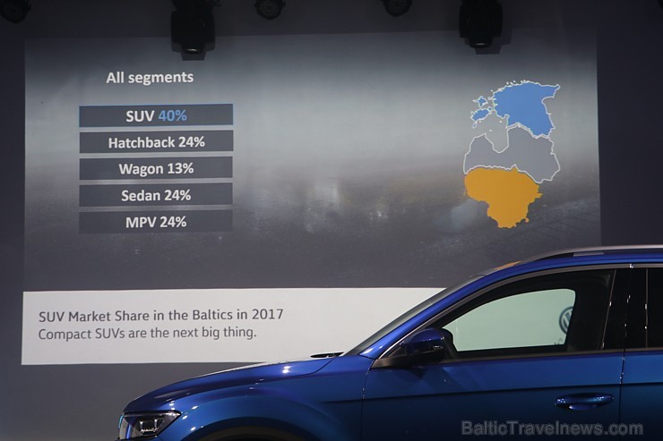 Travelnews.lv ceļo un iepazīst jauno Volkswagen T-Roc, bet pēc tam pusdieno viesnīcā SemaraH Hotel Lielupe Spa & Conferences Travelnews.lv ceļo un iepazīst jauno Volkswagen T-Roc, bet pēc tam pusdieno viesnīcā SemaraH Hotel Lielupe Spa & Conferences 214334