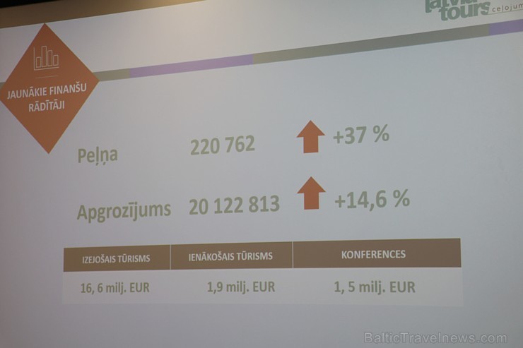 Tūrisma firma «Latvia Tours» kopā ar žūrijas komisiju 17.04.2018 nosaka tehnoloģiju konkursa «Latvia Tours Traveltech» laureātus 220989