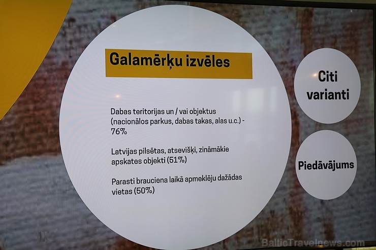 Viesnīcā «Wellton Riverside SPA Hotel» pulcējas tūrisma profesionāļi uz «Tūrisma Forums 2019» 244409