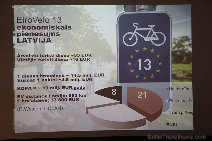 Travelnews.lv piedalās velotūrisma Austrumlatvijas projekta konferencē 253348