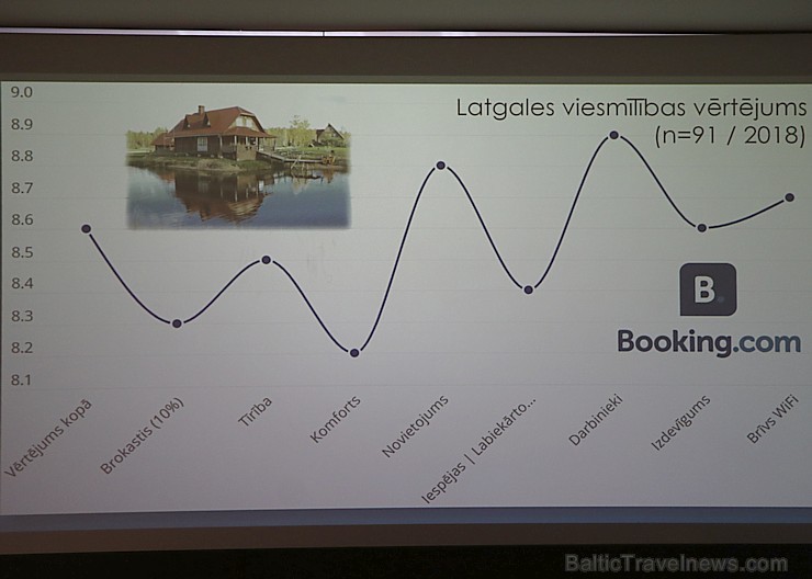 Travelnews.lv piedalās velotūrisma Austrumlatvijas projekta konferencē 253360