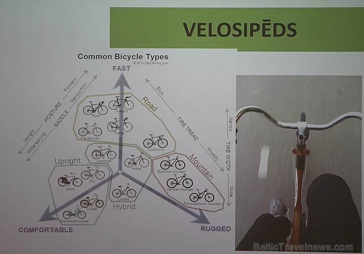 Travelnews.lv piedalās velotūrisma Austrumlatvijas projekta konferencē 253368