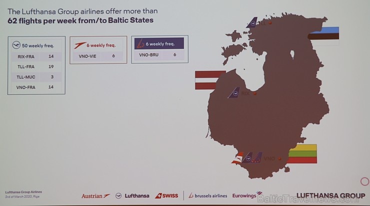 Lidsabiedrība «Lufthansa» 03.03.2020 diskutē aktualitātes ar tūrisma firmām viesnīcā «Grand Poet by Semarah Hotels» 279029